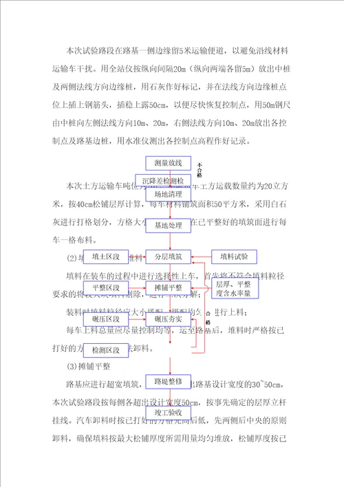 土石混填路基试验段总结报告