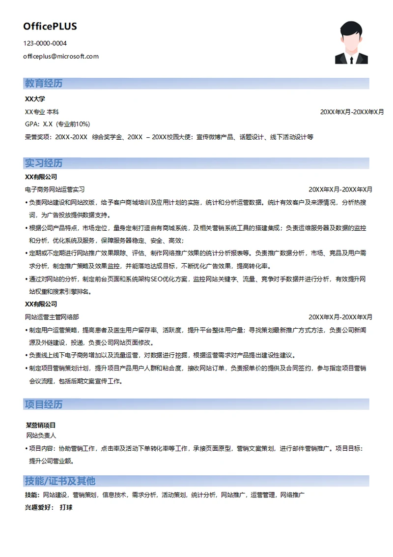 电子商务网站运营应届生求职简历