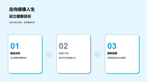 四年级健康教育讲座PPT模板