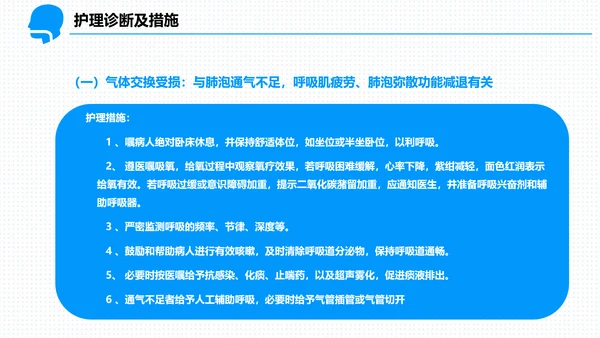 呼吸科护理查房PPT课件（呼吸衰竭）