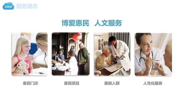 医疗健康保健医学医院医生通用PPT