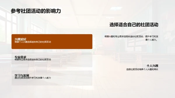 课堂与社团：双赢的结合