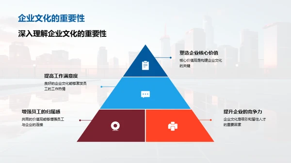 重塑价值驱动的企业文化