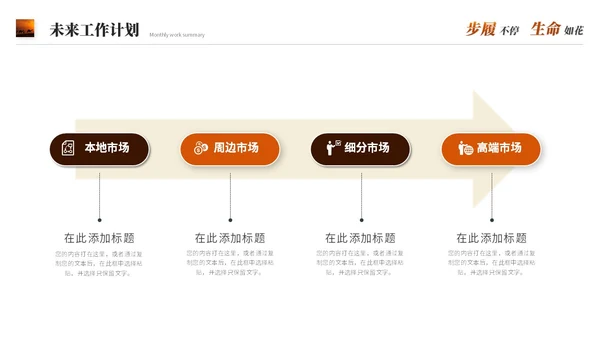 励志风沙漠骆驼创意月度工作总结工作汇报述职报告ppt模板