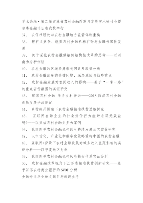 2021金融专业毕业论文题目.docx