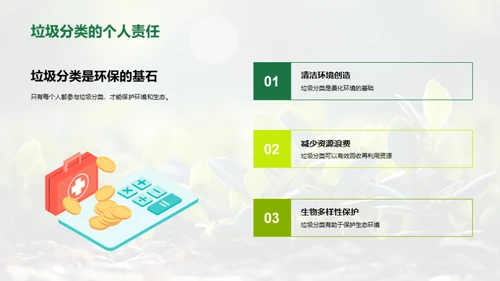 环保行动：垃圾分类