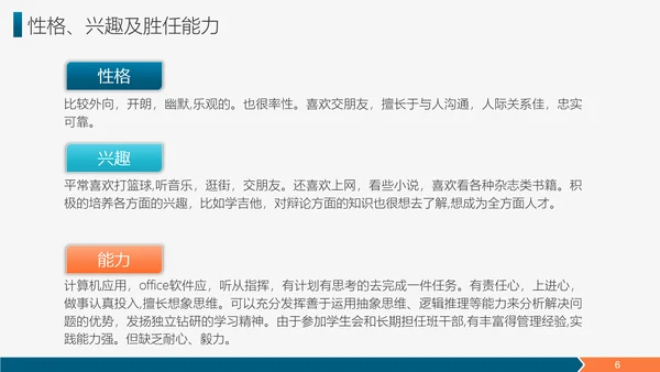 雄鹰展翅职业生涯规划简历PPT