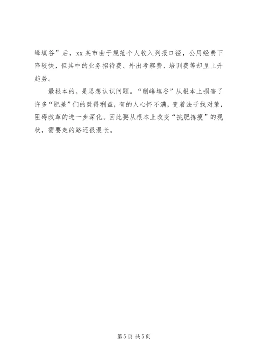 怎样缩小城乡差别关于XX缩小党政机关部门收入差别的调查.docx
