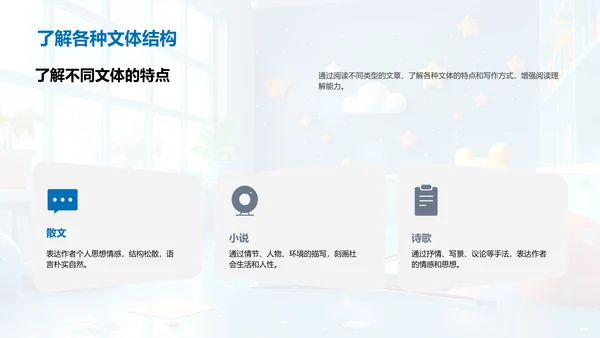提升阅读理解技巧PPT模板