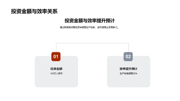 半年餐饮业挑战与策略