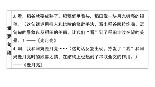 统编版语文四年级上册第一 二单元核心知识梳理课件
