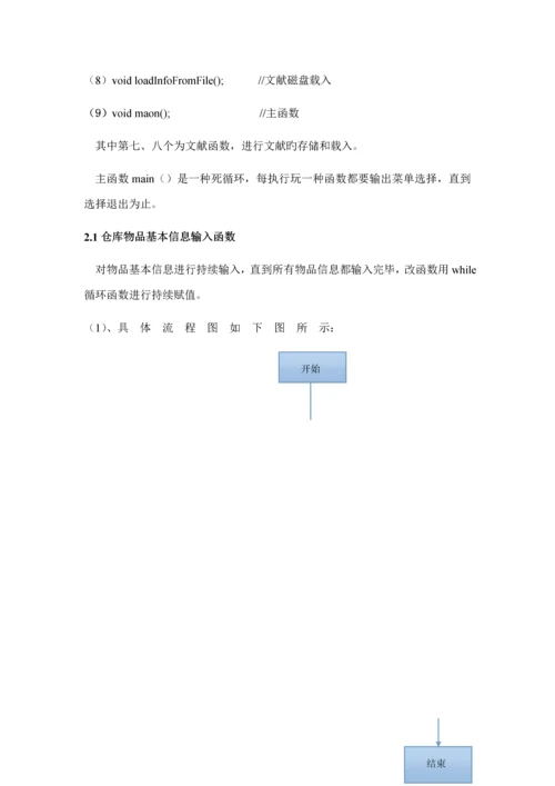 仓库基础管理系统c语言程序设计基础报告.docx