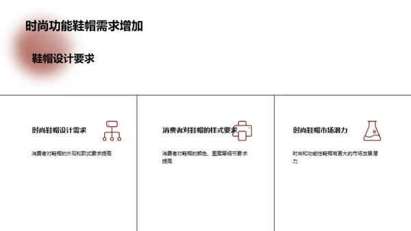 鞋帽零售之路