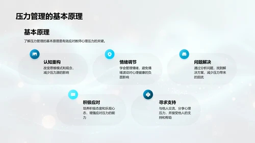 教师压力应对策略PPT模板
