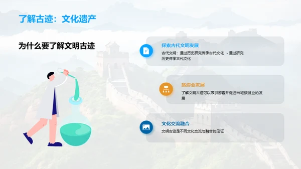 古迹之旅：文明篇章