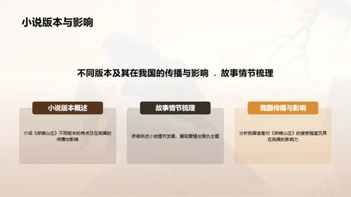 黄色复古读书笔记呼啸山庄PPT模板