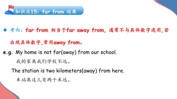 Unit 8 Is there a post office  near here单元复习课件（词组+