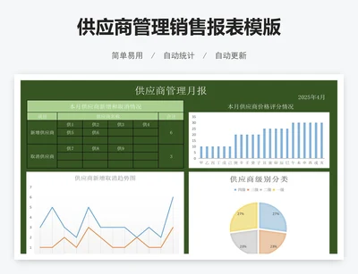 供应商管理销售报表模版