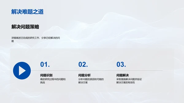 课题研究报告