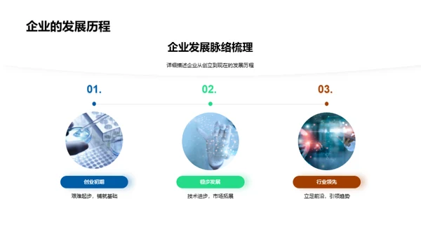 探索生物科技的未来