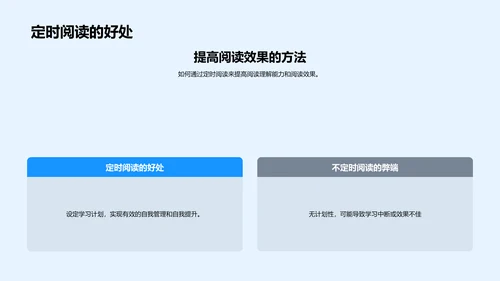 优化课外阅读PPT模板