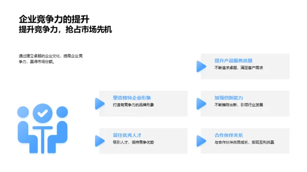 文化引领业绩