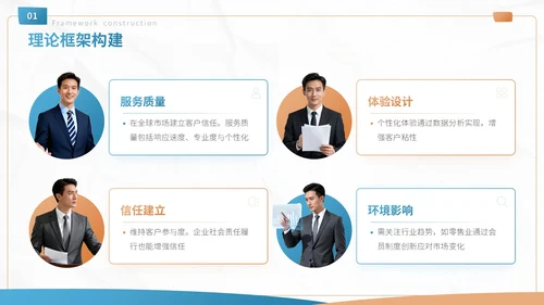 蓝色商务风客户忠诚度提升方案营销策划PPT模板