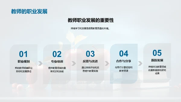 儿童启蒙与教师发展
