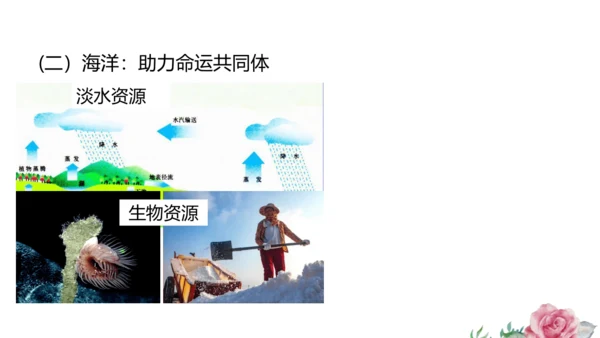 2.1.2 海洋对人类的影响 课件（共19张PPT）