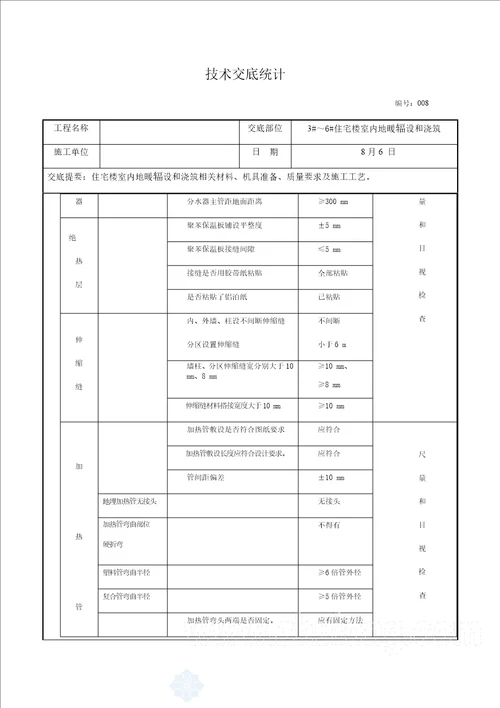 地暖铺设综合项目施工关键技术交底