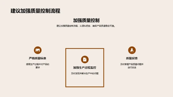 机械质量卓越之路