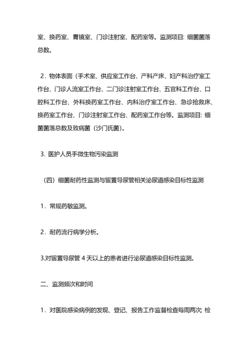 2022年医院感染监测工作计划.docx