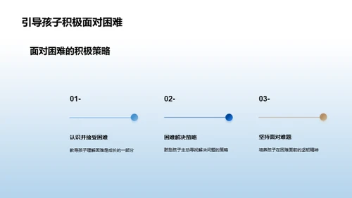 初中生涯新篇章