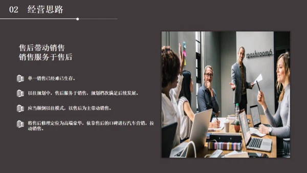 多用途通用商业计划书PPT模板