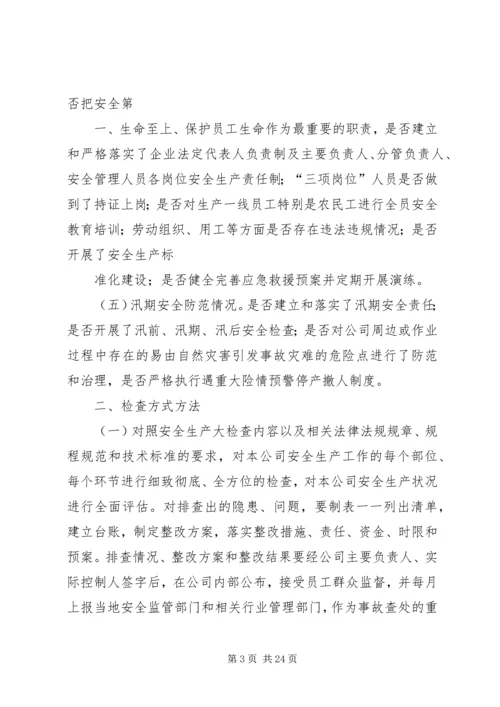 企业自查整改情况.docx