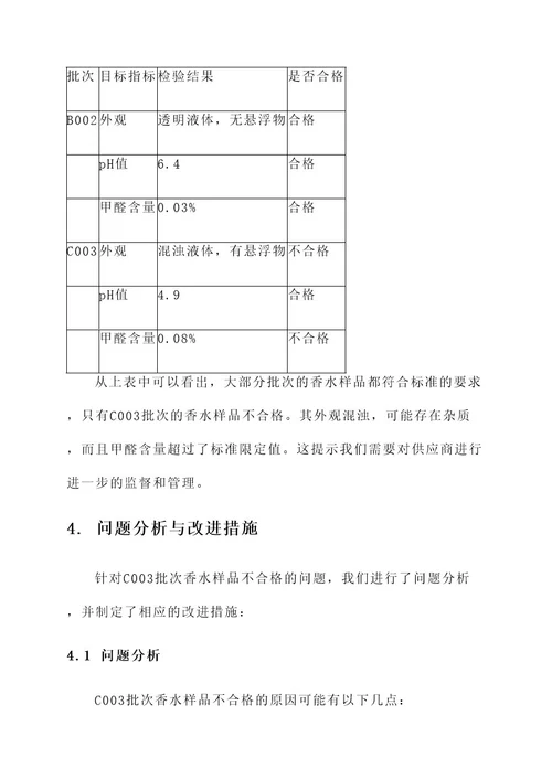 香水检验工作总结报告