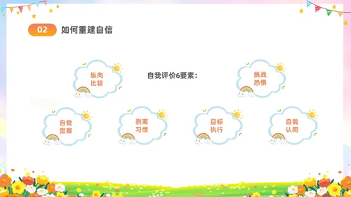 彩色水彩插画风卡通儿童消除自卑寻找自行主题班会PPT