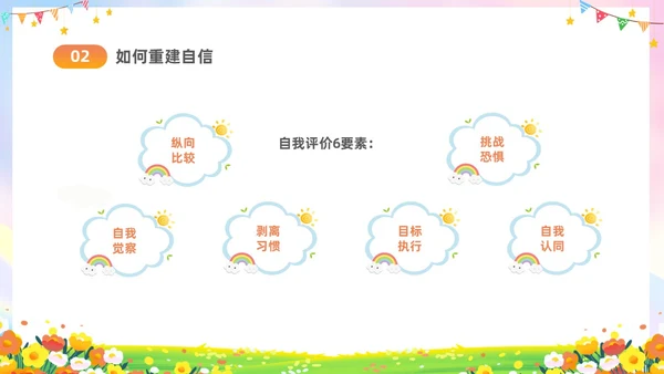 彩色水彩插画风卡通儿童消除自卑寻找自行主题班会PPT