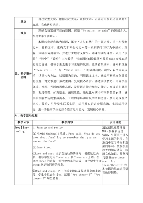 Unit4At the farmPart B Read and write 单元整体教学设计
