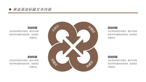 简约咖啡主题动态PPT模板