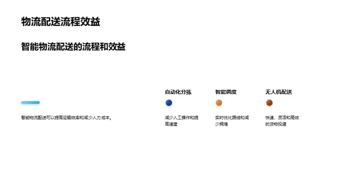 货运智能驾驶新纪元