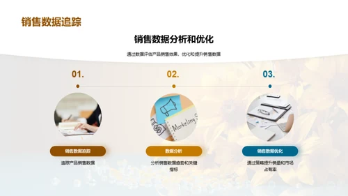 夏至特色产品赢销策略