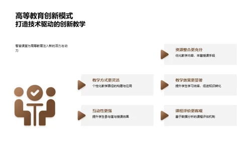 深化智慧教学