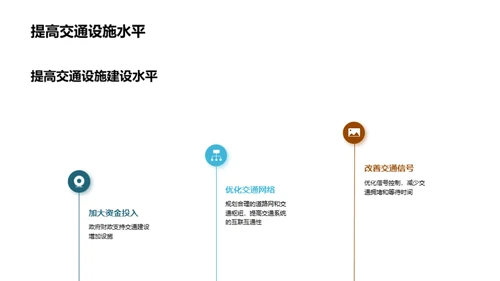 商务风交通汽车教学课件PPT模板