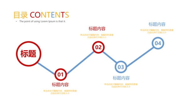 极简清新简约医药药品ppt动态模板