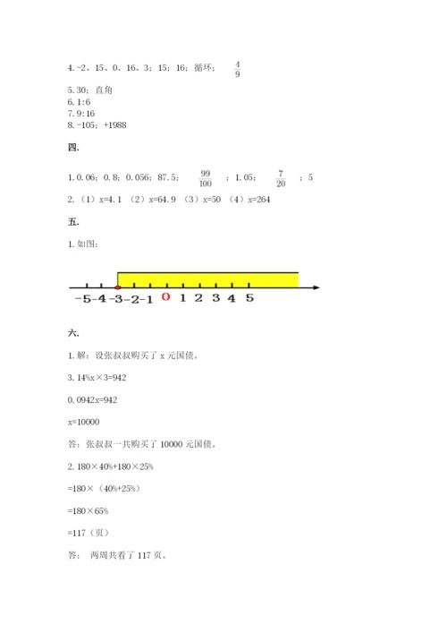 小学六年级升初中模拟试卷【满分必刷】.docx