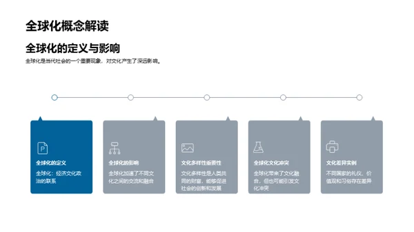 全球化视野下的跨文化交流