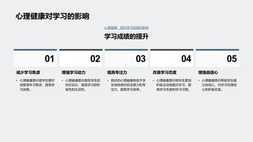 学生心理健康讲座PPT模板