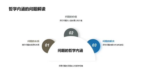 哲学探索：硕士研究旅程