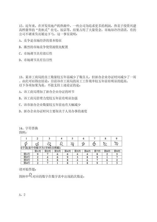 2023年山东泰安市农业科学院引进博士研究生笔试历年笔试参考题库附答案解析